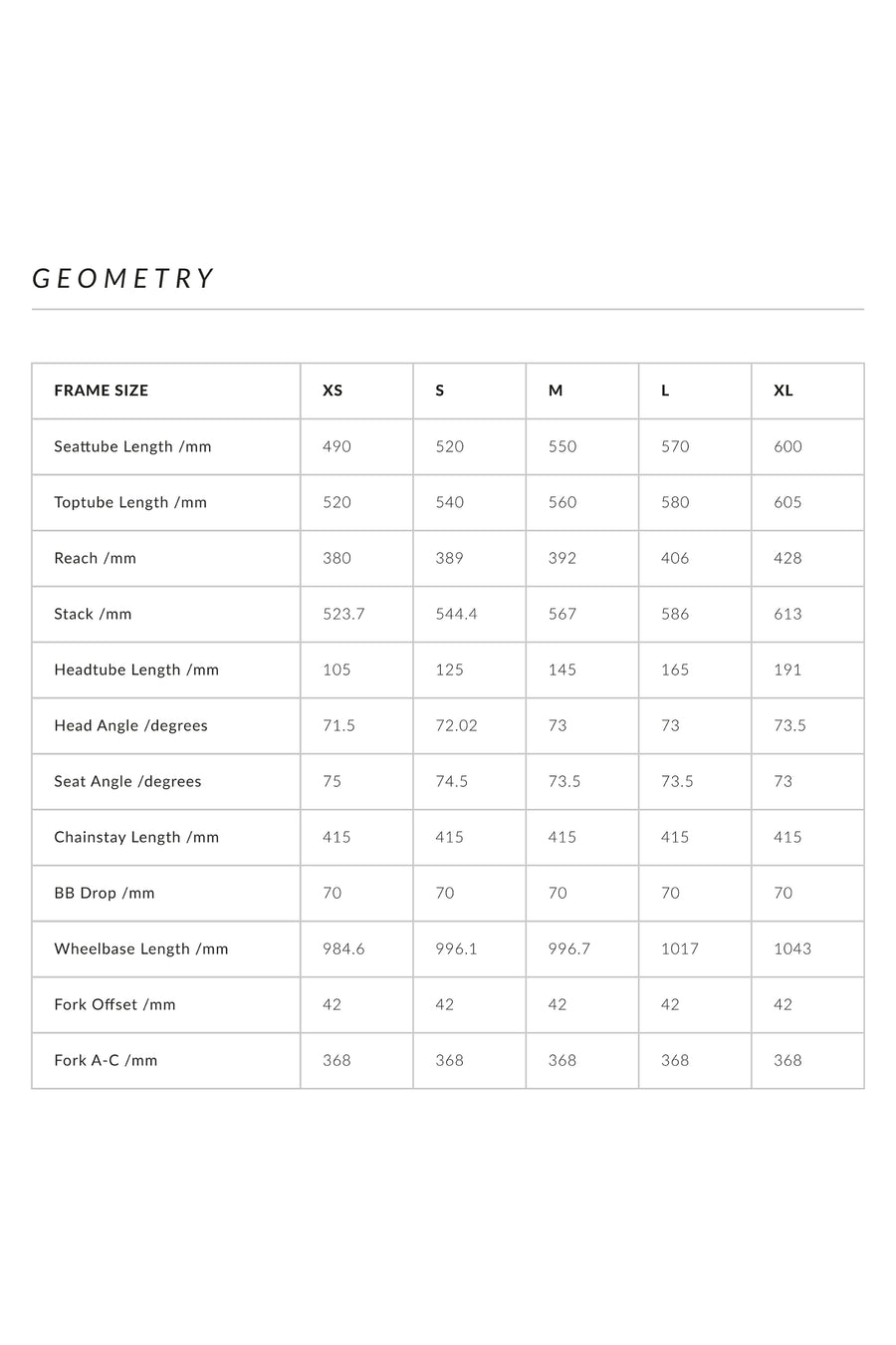 steel road frameset