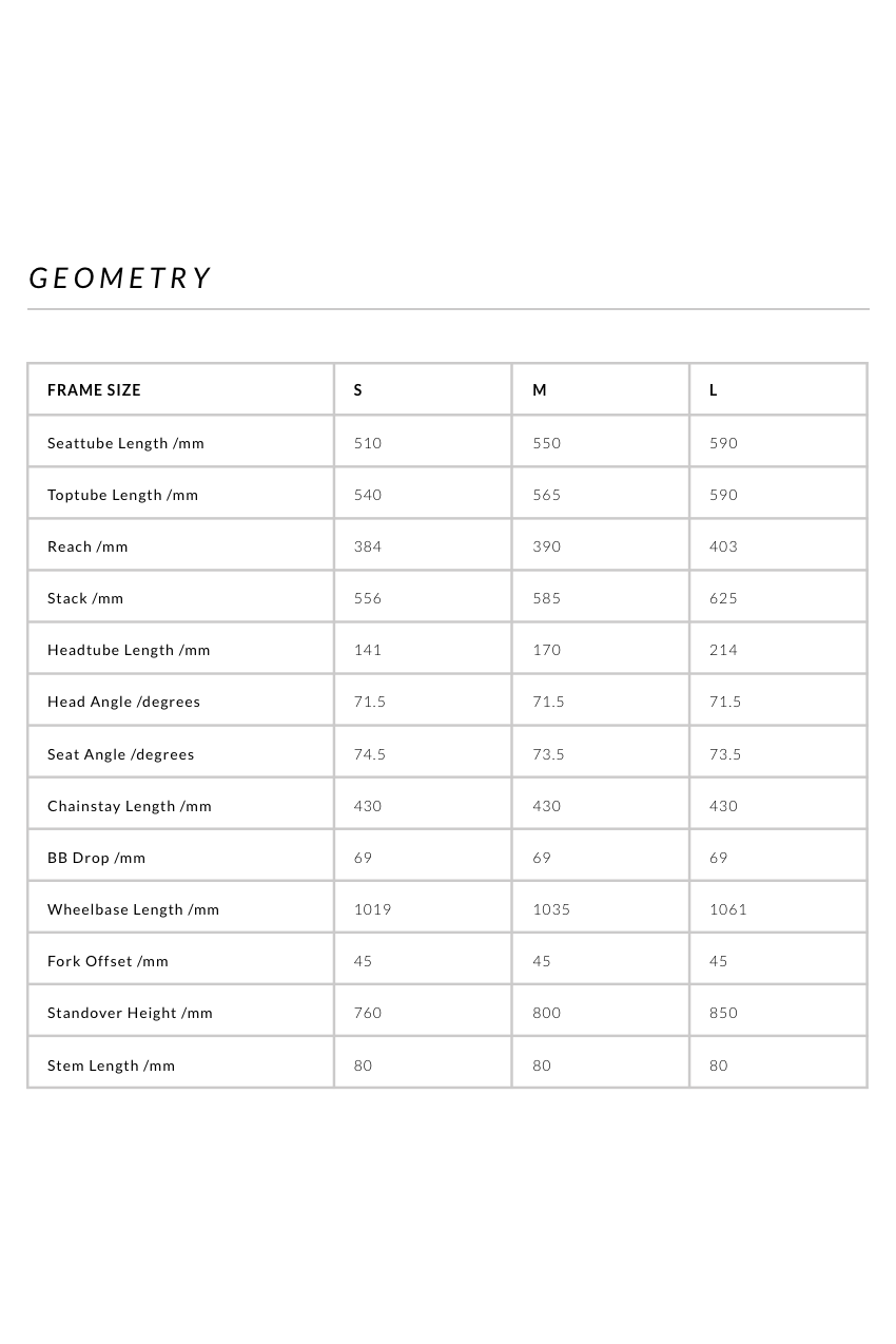 look heritage frameset